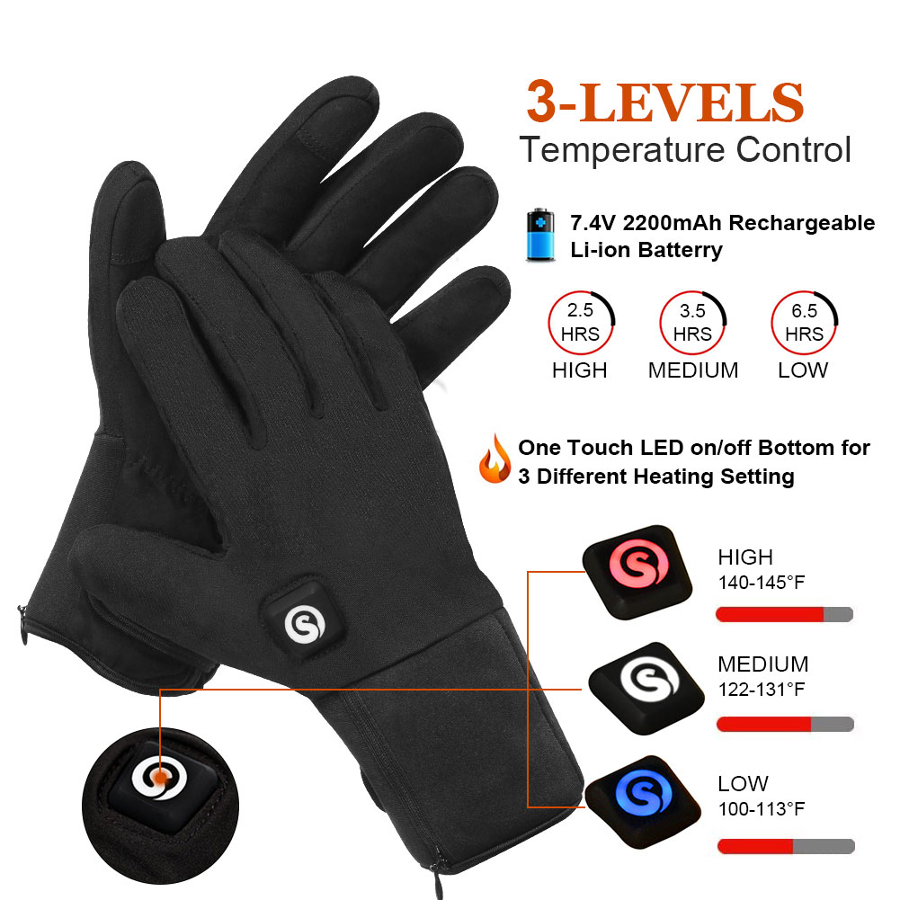 Elektryczne podgrzewane rękawi – Touch Screen Gloves recenzja i cena
